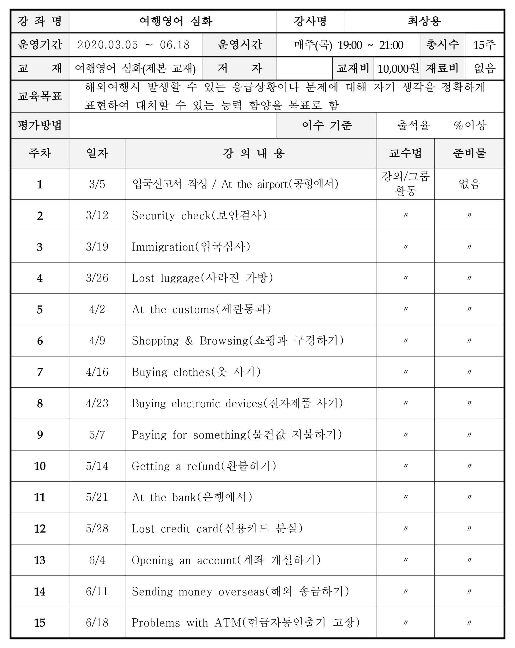 여행영어심화(최상용).jpg