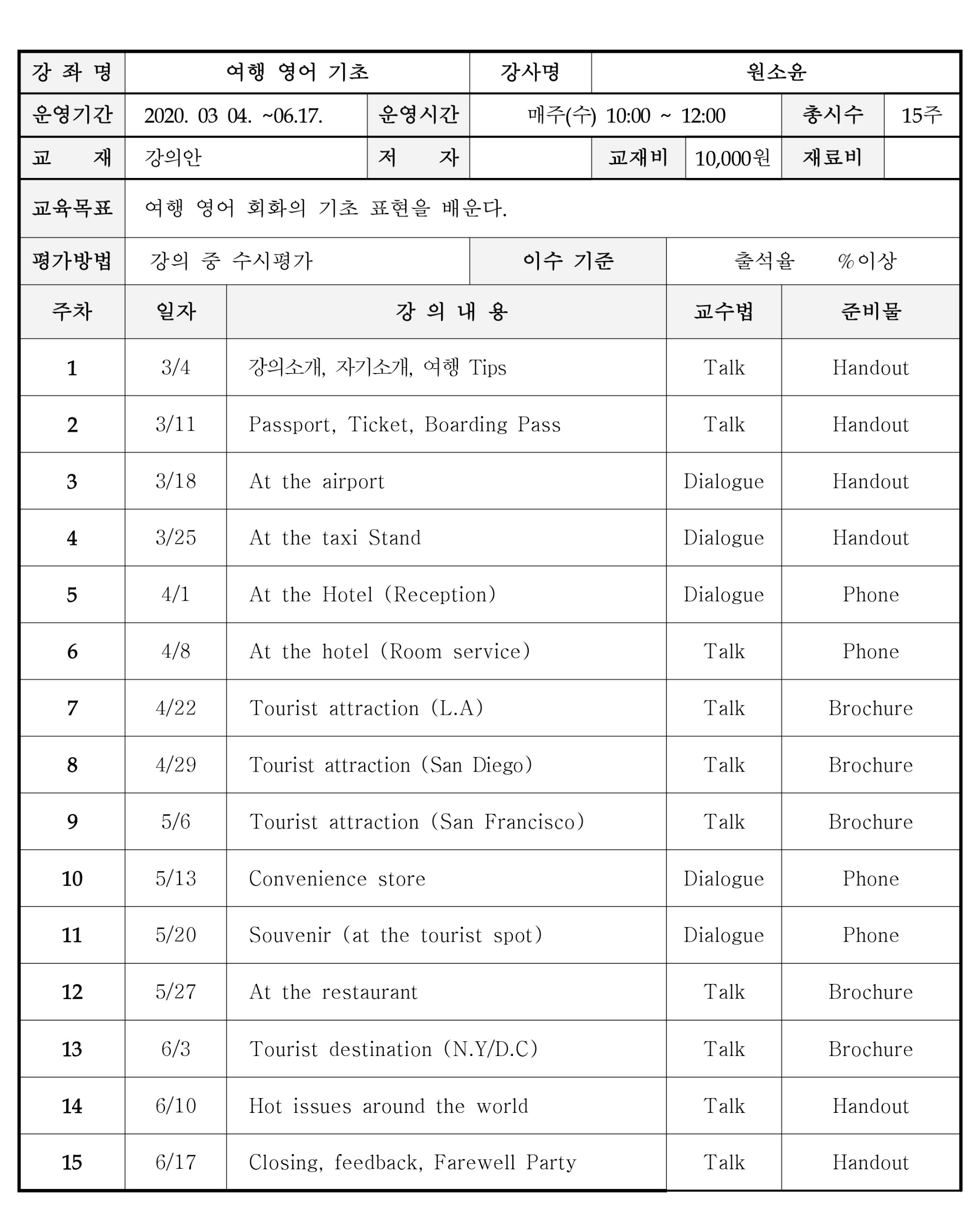 여행영어기초(원소윤).jpg