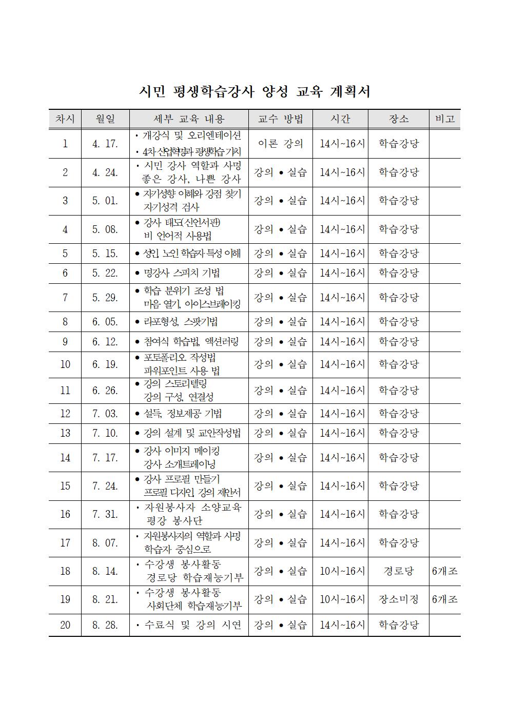 시민 평생학습강사 양성 교육 계획서001.jpg