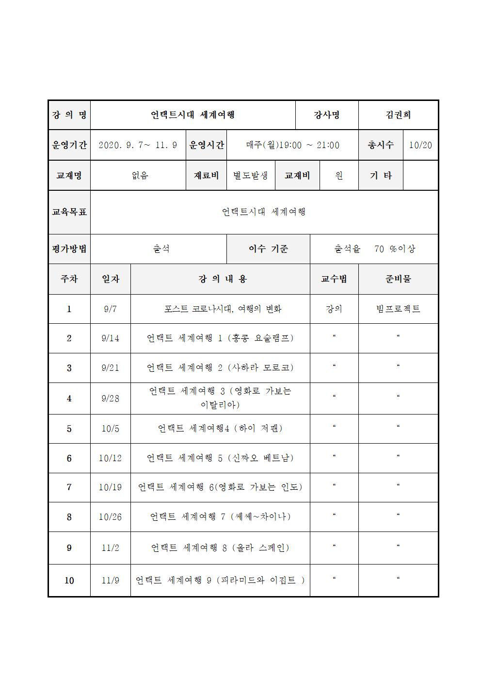 언택트시대 세계여행001.jpg