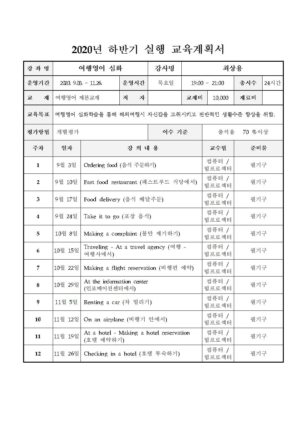 여행영어심화001.jpg