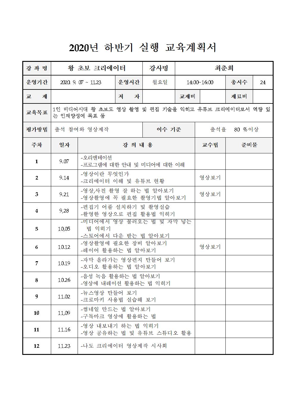 왕초보크리에이터001.jpg