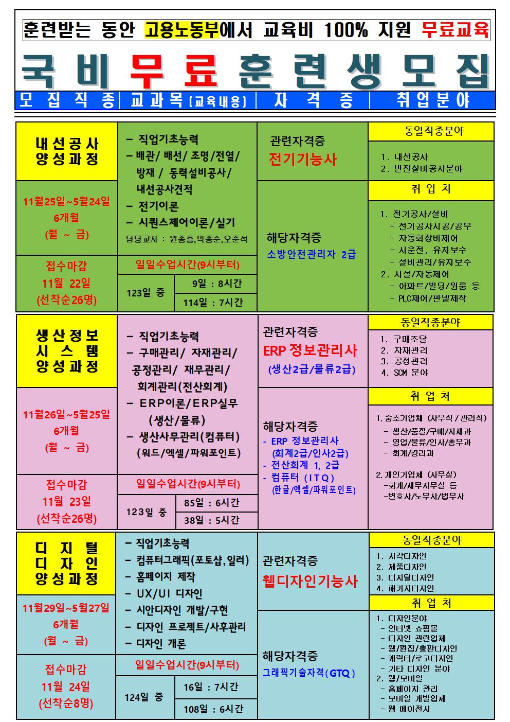 [국비무료교육] 생산정보시스템/전기내선공사/디지털디자인 양성과정